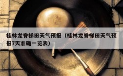 桂林龙脊梯田天气预报（桂林龙脊梯田天气预报7天准确一览表）